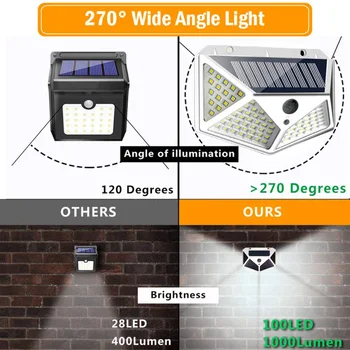 100 LED Päikese Valgus Liikumisandur Seina Lamp on Veekindel Solar Lamp Väljas Päikese Jõul Päikesevalguse Aed Decor Tänava Valgus