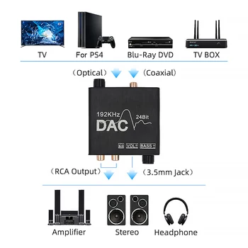 192kHz 24bit DAC Converter Digitaalne Optiline Koaksiaal Toslink to Analog RCA-3,5 mm Jack Audio Converter-Adapter Audio Võimendi