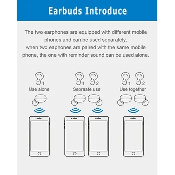 2021 Wireless Touch TWS 5.0 Sport Bluetooth Kõrvaklapid Kontrolli Kõrvaklapid LED-Ekraan, Aku 450mah Box