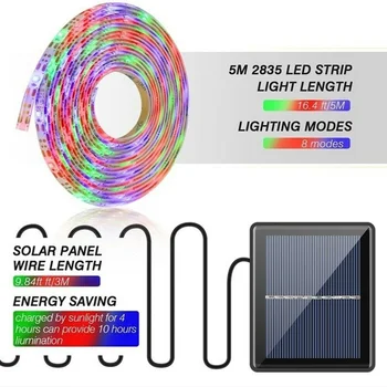 2835 SMD Solar Powered Aed Decor Lihtne Paigaldada, LED Strip Light Street Väljas Veekindel Paindlik Terrass Smart Vaba Lõigatud Muru