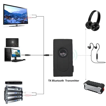 3,5 mm AUX Pesa Stereo Heli Muusika Adapter Wireless Bluetoothi A2DP-V4 Saatja-Vastuvõtja Liides TV jaoks PC Auto Kõlar Telefoni 186841