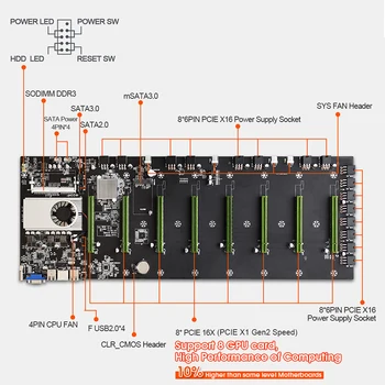 37 8 GPU Bitcoin Krüpto Ethereum Kaevandamine Emaplaadi Komplekt 1037U 64GB mSATA SSD Toite Kaabel Ja 4GB DDR3 1600MHz RAM