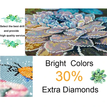 5D Diamond Maali Unimaguna Lill ristpistes Full Ring Diamond Tikandid Müük Rhinestone Mosaiik Kodu Kaunistamiseks