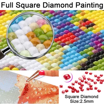 5D Näputöö Käsitöö DIY Diamond Maali Värvikas Kitarr Sõpradega Täis Square Puurida Rhinestone Diamond ristpistes Tikand