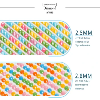 Anime Diamond Tikandid Diy Diamond Maali 5D puuviljakorv Diamond Mosaiik ristpistes Seatud Kodu Kaunistamiseks