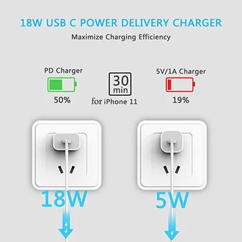 Apple PD 3.0 Laadija QC 4.0 USB Type C Quick Charge For iPhone 12 11 Xs X 8 Kiire Laadimine Power Type-C Huawei Xiaomi Samsung