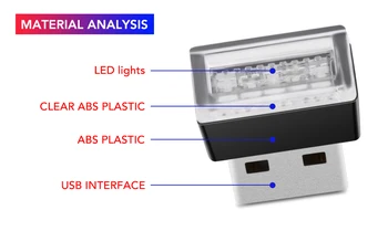 Auto USB LED-Modelleerimine Valguse usb Ümbritseva Valguse eest Lada Granta Kalina 2 1 Priora Vaz Niva Largus 2107 2110 2114 4x4 Xray 210