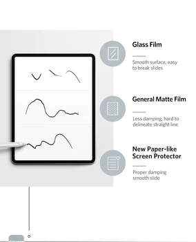 Benks Paber-like Tekstuur Screen Protector Film Matt PET Anti-glare Maali iPad Pro 9.7 10.2 10.5 10.9 11 12.9 Õhu-3 mini