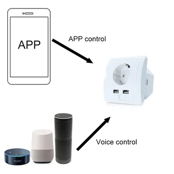 ELI Wifi Seina Pistikupesa Lüliti 2 USB väljund Tuya Smart Panel Toetada Alexa hääljuhtimine Telefon IOS Android Remote Ajastus