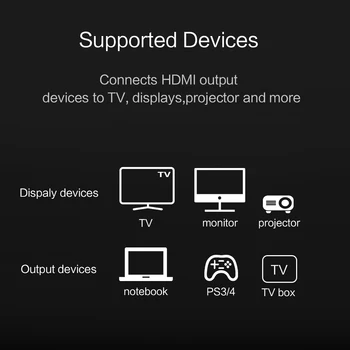 FSU kullatud HDMI-ühilduv Kaabel 2.0 4K 1080P Mees Mees Kaabel 0,5 m 1m-1,5 m 2m HDMI-ühilduvate Lüliti Kohandada Arvuti