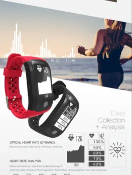 GPS sport smart vaadata, ujumine (südame löögisagedus, käe number, ring), ratsutamine (raja, kiirus, tempo, südame löögisageduse)
