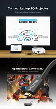 GTMEDIA HDMI2.0 Ühilduva Kaabli Pikendamine 4K 60Hz fiiberoptiliste Splitter Vahetaja HDR HDCP HDTV Box Projektor PS4