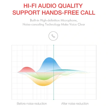 HAVIT G1 Bluetooth Kõrvaklapid TWS Tõsi, Traadita Sport Kõrvaklapid Veekindel 3D Stereo Earbuds-Vabad Kõned Subwoofer