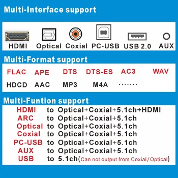 HD915 HDMI 5.1 CH Audio Decoder 5.0 Bluetooth Vastuvõtja DAC DTS AC3, FLAC APE 4K*2K HDMI HDMI-Extractor Converter SPDIF KAAR