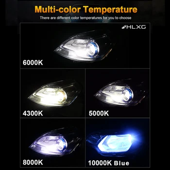 HLXG Mini Canbus lampada H7 LED Auto Esitulede 16000LM 4300K 6000K 8000K Lamp H1 HB3 9005 9006 HB4 H8 H9 H11 udutuled Lambid