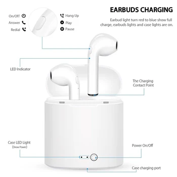 I7s TWS Bluetooth Stereo Kõrvaklapid täiesti uued Juhtmevabad Bluetooth Kõrvaklapid, In-ear Kõrvaklapid, Kõik Nutikas Telefon, Sport kõrvaklapid