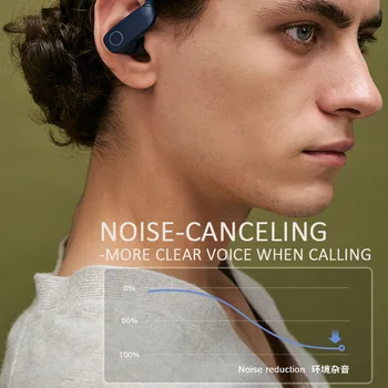 In-ear Kõrvaklapid, Bluetooth 5.0 TWS Kõrvaklapid HIFI Veekindel Müra vähendamise Stereo Käed-vaba Mikrofoniga jaoks Runnig Sport