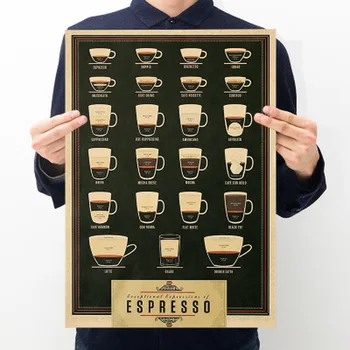 Itaalia Kohvi Espresso Sobitamine Skeemi Paber Plakati Pilt Kohvik Köök Decor 51x35.5cm