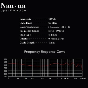 KINERA NAN NA 2.0 Pro 2EST+1DD+1BA Kõrva Kõrvaklapid HIFI DJ Monitor Earbuds 2,5 mm ja 3,5 mm Adapter 0.78 2Pin Kaabel, Kõrvaklappide 20477