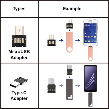 Kõrgeima kvaliteediga Metallist USB flash drive 2.0 Pen Drive 8GB 16GB, 32GB mälupulk pendrive 128gb 256gb Tasuta c-tüüpi või micro adapter