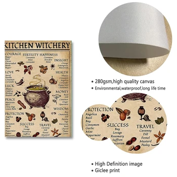Köök Witchery Naljakas Plakatid ja Pildid Teenetemärgi Lõuend Seina Pilte Nõiad, Maagia Teadmisi Kunsti Maali Kingitused Home Decor
