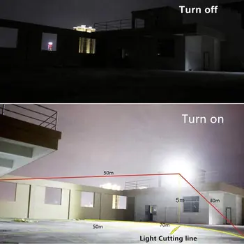 LED Solar Powered Turvalisuse Tuled Video Kaamera BSOD Street Liikumise Kaasaskantav Üleujutuste 100W-400W Lamp Väljas PIR RemoteWifi CCTV