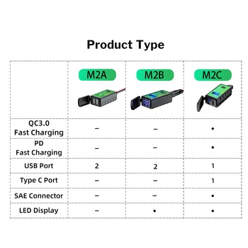 LEEPEE Mootorratta USB Laadija Telefoni Voltmeeter on/Off Lüliti 12V SAE Dual USB-Kiire Laadimine Adapteri 3.1 A/A 4.8 TÜÜP-C