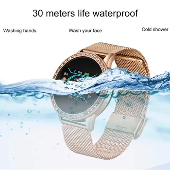 LIGE Mood smart watch naised mehed Sport veekindel kell Südame löögisagedus puhkeolekus jälgida iPhone Kõne meeldetuletusega, Bluetooth smartwatch