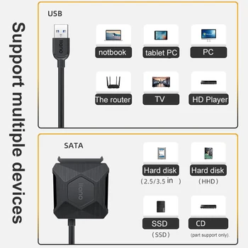 LLANO USB3.0 SATA Konverteri Portable 2.5/3.5 tollise Kõvaketta Adapter Kaabel SSD/HHD/CD Lihtne jõuülekanne Sülearvuti Lauaarvuti