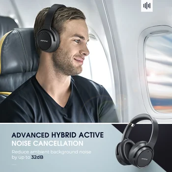 MPOW H19 Hübriid, Aktiivne Müra Tühistamise Kõrvaklapid 5.0 Bluetooth Juhtmevaba Üle-Kõrva Peakomplekt, millel Sügav Bass Mälu-valgu Kõrvapadjakesed