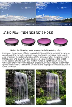 Objektiivi ND Filter 4 8 16 32 MCUV CPL Filter Komplekti Insta360 Minna 2 Spordi Kaamera Filter Tarvikud Insta360 Go2 Kaamera Tarvikud