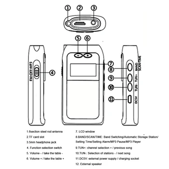 PR12 Raadio FM-AM-Mini Tasku USB-Raadio Vastuvõtja Mp3-Kaasaskantav Vastuvõtja Digital Stereo Toetada TF Kaarti Eakate Tilk laevandus