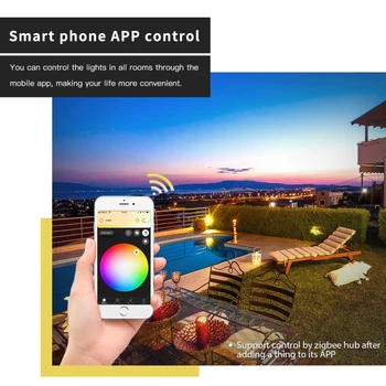 RGB Smart Tulvaprožektor Väljas seinavalgusti Dual-mode Tuya/Alexa/Google Kodus WIFI+Bluetooth Veekindel Garden Landscape Valgustus