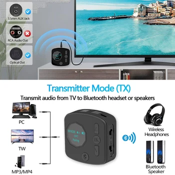RUISUI Kaasaskantav OLED Wireless Audio Transmitter 3,5 mm AUX Bluetooth-Ühilduva 5.0 Audio Vastuvõtja Adapter TV Auto PC Speaker