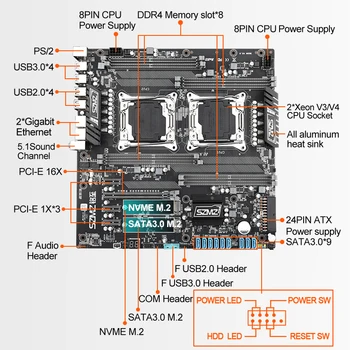 SZMZ X99 DUAL Emaplaadi Combo 2 Tk Xeon E5 2680 V4 CPU 8*16 GB DDR4 RAM Kit Emaplaadi Komplekti LGA 2011 V3 alusplaat X99