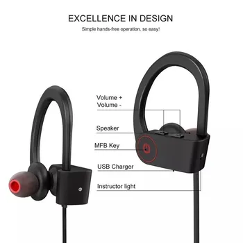 Sport Töötab Bluetooth Kõrvaklapid Sony Xperia XA Ultra Dual Earbuds Kõrvaklapid Koos Mikrofoniga, Traadita Kõrvaklapid