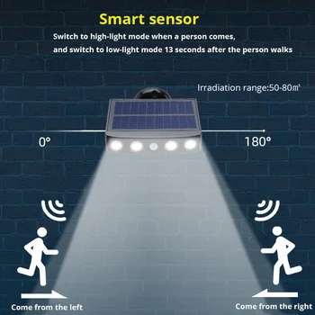 Super Ere LED Päikese Valgus Smart Sensor Simulatsiooni Järelevalve IP65 Veekindel Sobib Hoov, Välibassein, Aed 22868
