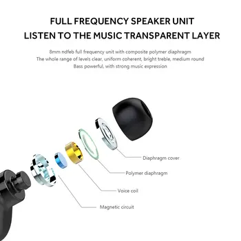 TWS Mini Bluetooth-Earbuds Juhtmeta Kõrvaklapid Sport Kõrvaklapid gaming Headset Käed Vaba Kuular Koos Mikrofoni Nutitelefoni
