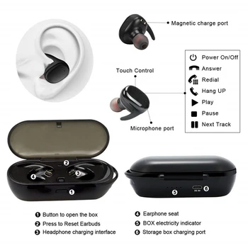 TWS4 Binaural Traadita Bluetooth-Peakomplekti ja Jerry 5.0 Touch Control Sport Veekindel Müra Vähendamise Kõrvaklapid Laadimine Bin 14840