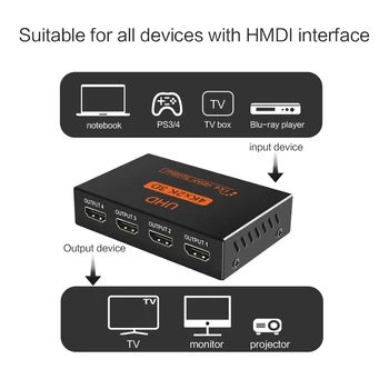 Tjtak HDMI Splitter, 1 x 4 4K 3 Port HDMI Switcher 1: 4 Välja Lüliti HDMI 3D Xbox 360 PS4 Smart TV HDTV DVD PS3 Xbox