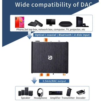 Traadita Bluetooth-5.0-Vastuvõtja Audio DAC Converter Mängija, Mikrofon Optiline Koaksiaal RCA Aux Muusika Adapter