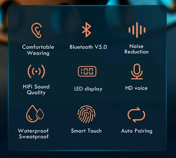 Traadita Bluetooth Kõrvaklappide TWS Kõrvaklapid 9D Stereo Sport Peakomplekt, Vabakäeseade Earbuds koos Mic Laadimise Kasti Smart Telefon 101402