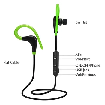 Traadita Bluetooth-Peakomplekti Sport Kõrvaklapid 3D Stereo Sisseehitatud Mikrofon Stiilne Bluetooth-Peakomplekt iPhone IOS Ja Android