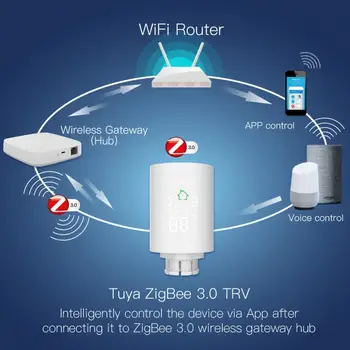 Tuya ZigBee 3.0 Mini Smart Radiaator Täiturseadme Programmeeritav Termostaat Küttekeha Hääljuhtimine Smart Home Temperatuuri Kontroller