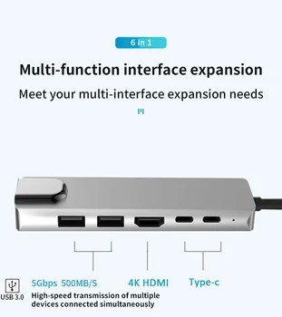 Tüüp-C USB Hub 4K HDMI PD Kiire Tasuta RJ45 Ethernet USB-SD/TD Kaardi Lugeja Multifunktsionaalne Adapter converter For MacBook Pro