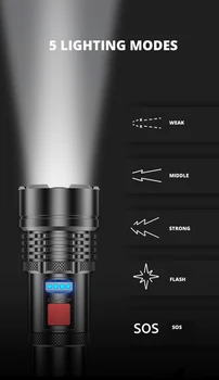 USB XHP70.2 Taktikaline Taskulamp Laetav Võimas LED Lanterna Zoomable Veekindel Taskulamp Power Bank Väljund Laagris Tõrvik