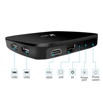 Uus X96A Android 10.0 TV Box 2,4 GHz/5 ghz Dual Band WiFi Set-Top-TV Box 1GB RAM, 8 GB ROM 3D 4K HDR10 H. 265 Android Set-Top-TV Box 152703