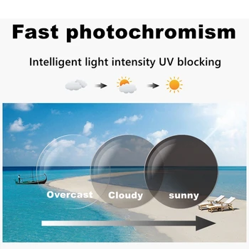 Uv Päikese Photochromic Progressiivne Lugemise Prillid Naised Mehed Multifocal Anti-sinine valgus Väljas Varju päikese Prillid Hyperopia 157685