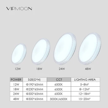 VIPMOON Ring LED Paneeli Valgus 18W 24W 36W 48W Allvalgusti AC220V LED Pinna Lae Lamp Köök Valgustus