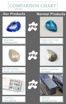 YANRUO 4320 Tilk Lt. Topaas Nail Art Kive Diamond Pointback Crystal Väljamõeldud Rhinestone 3D DIY Nail Art Teenetemärgi 138223